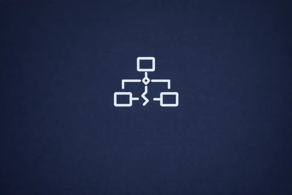 CRM Automation Depth